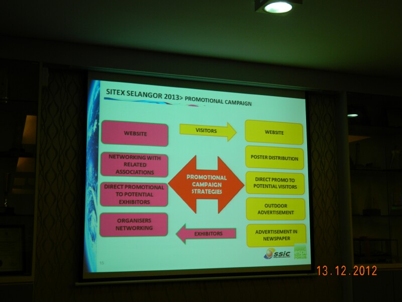 SITEX 2013 - 3 SITEX 2013 - 3